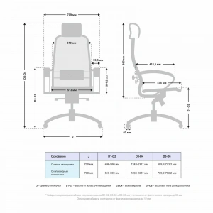 Купить офисное кресло Samurai S-2.04 Infinity Easy Clean, Черный, Арт. z316035953 в магазине 5kresel